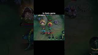 They Thought They Had Me shortsfeed mobilelegends mlbb