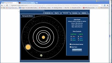 Visualizing Retrograde Motion of Planets