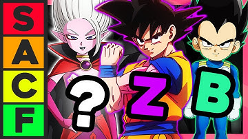 Ranking EVERY Dragon Ball DAIMA Character