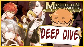 What Was Mystic Messenger?