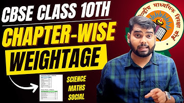 CBSE Class 10 All Subject Chapter Wise Marks Distribution | Weightage of Science For 10th Board Exam