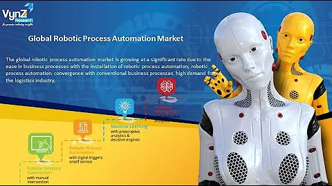 Global Robotic Process Automation Market – Analysis and Forecast (2019-2024)