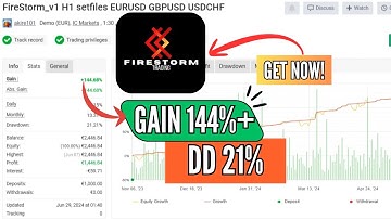 Firestorm Scalper EA MT4 – AI-Powered High-Frequency Trading Bot