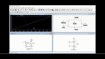 DC analysis of Common source amplifier using LTspice tool with BSIM IV model