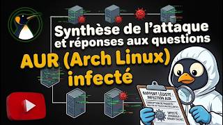 AUR (Arch Linux) infecté ! Synthèse de l'attaque et réponses aux questions !