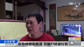 伊拉克過度依賴油經濟