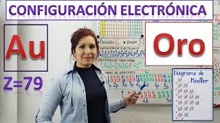 ⚛CONFIGURACIÓN ELECTRÓNICA DEL ORO Z=79⚛DIAGRAMA DE ORBITALES DEL ORO⚛DIBUJO  DEL ÁTOMO DE ORO - YouTube