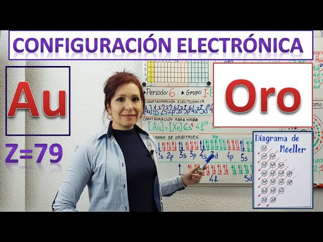 ⚛CONFIGURACIÓN ELECTRÓNICA DEL ORO Z=79⚛DIAGRAMA DE ORBITALES DEL ORO⚛DIBUJO  DEL ÁTOMO DE ORO - YouTube