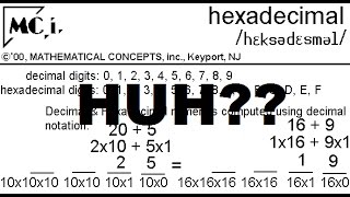 How to Calculate Hex Values Online Without System Programmer Calculator screenshot 2