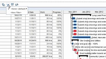 ProjExec Tour - #3: The Visual Gantt Chart