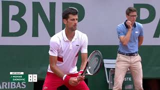 Louise Pleming - Novak Djokovic - Roland Garros Profile