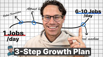 Every Handyman Needs This 3-Step System (To Get More Customers)