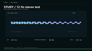 Can't Start Studying Try This 5-Minute 12 Hz Stereo Test | BIFROST