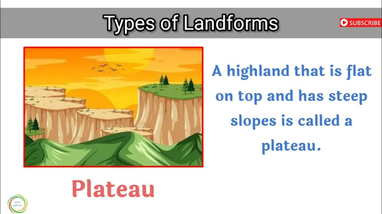 Types of landforms Different landforms on earth Earth's landforms