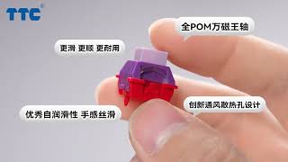 Ttc Kom Series Switch-Sound Test