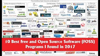 10 best free and open source software foss programs i found in 2017