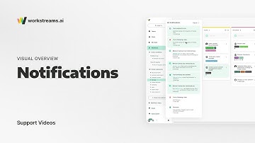 workstreams.ai Support | App Notifications