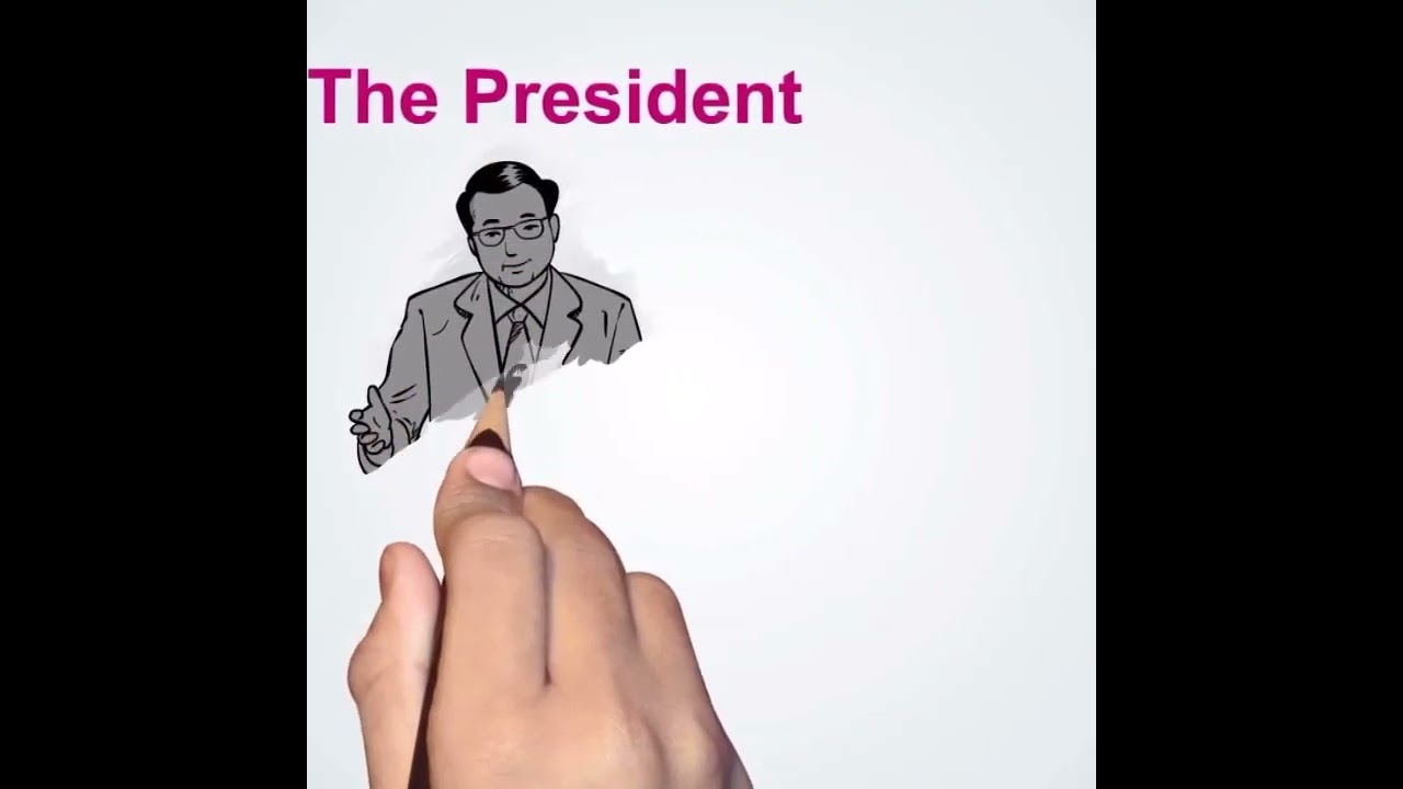 Article 361 of indian constitution??🤔🤔🤔