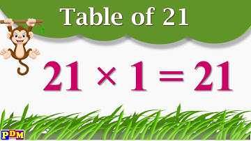 Learn Multiplication Table of 21 x 1 = 21 | 21 Times Tables Practice |Table of 21| Table Twenty One