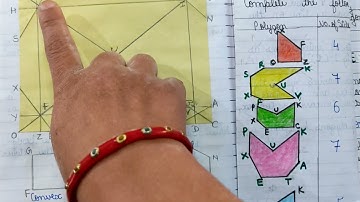 Class 8 Maths Lab Activity : To fold a paper , unfold and locate various convex and concave polygons
