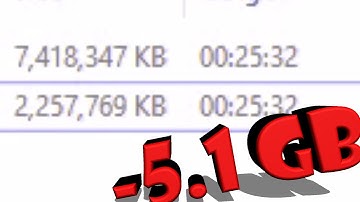 UPLOAD TO YOUTUBE QUICKER!! | Handbrake Tutorial