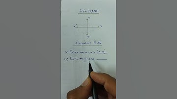Form of points on X and Y axis
