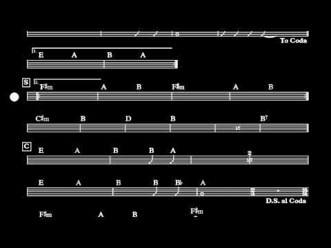 Piece Of My Heart - Janis Joplin (Chords)