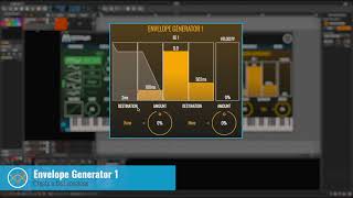 Celebrity ANALOGUE SNARE (Synth Sounds You Need To Know How To Create) Wealth