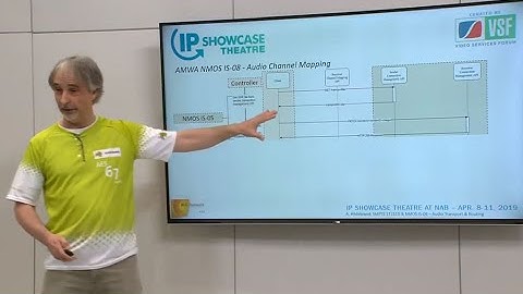 ST 2110 30 and NMOS IS 08 — Audio Transport and Routing Andreas Hildebrand, ALC NetworX