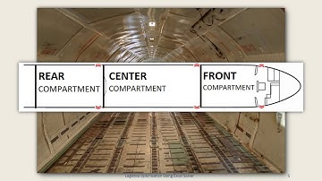 Logistics Optimization with Excel Solver