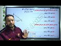حل تمارين المساقط العمودية ونظرية اقليدس الصف الثاني الإعدادى 2026 الدحيح