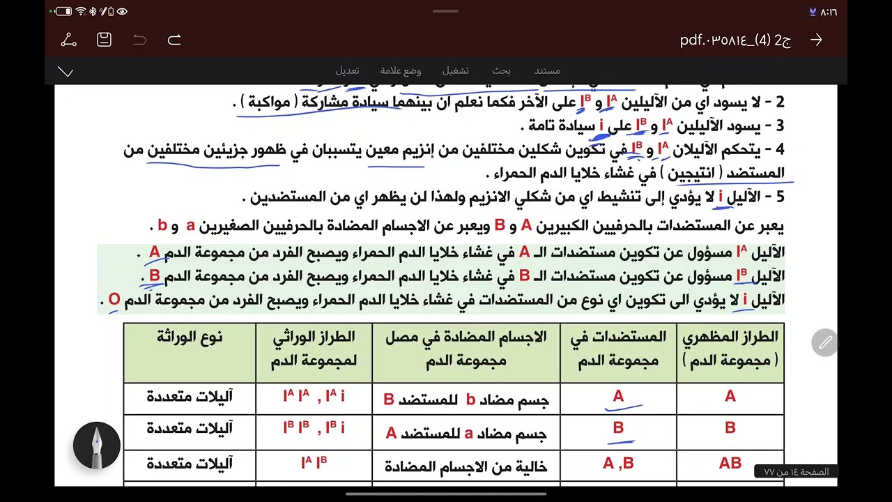 المحاضرة رقم 27 :  الاليلات المتعددة  ( نظام  ABO )  في الإنسان  : نقل الدم 