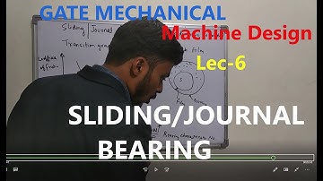 Lec-6  Machine design Gate crash course(Sliding/Journal Bearing, Sommerfeld No.)