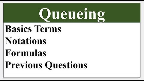 Queueing | Solved Previous Question Papers | JNTU