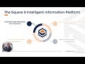 Square-9 Integrations with iPass and direct integrations