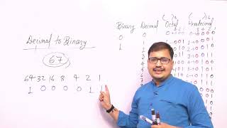 Binary to Decimal and Decimal to Binary Conversion | hexadecimal to binary ||octal number  to binary