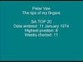 Peter Vee - The tips of my fingers.wmv