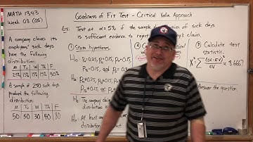 MATH 1343 - Week 08 (05): Goodness of Fit Test - The Critical Value Approach