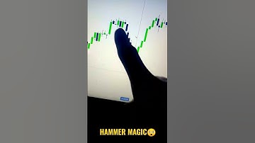 Binary Options Trading Strategy | Binary Options Trading | Quotex 100% Trading Strategy