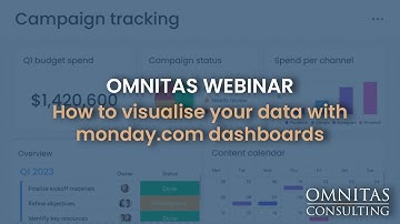 How to visualise your data with monday.com dashboards
