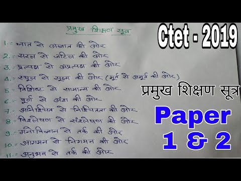 वीडियो: फुकिया सरल से जटिल तक