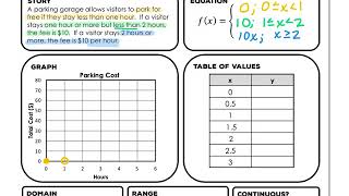 Piecewise Word Problem Example