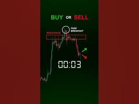 BUY or SELL?#крипта #трейдинг #график #цена #монеты - YouTube