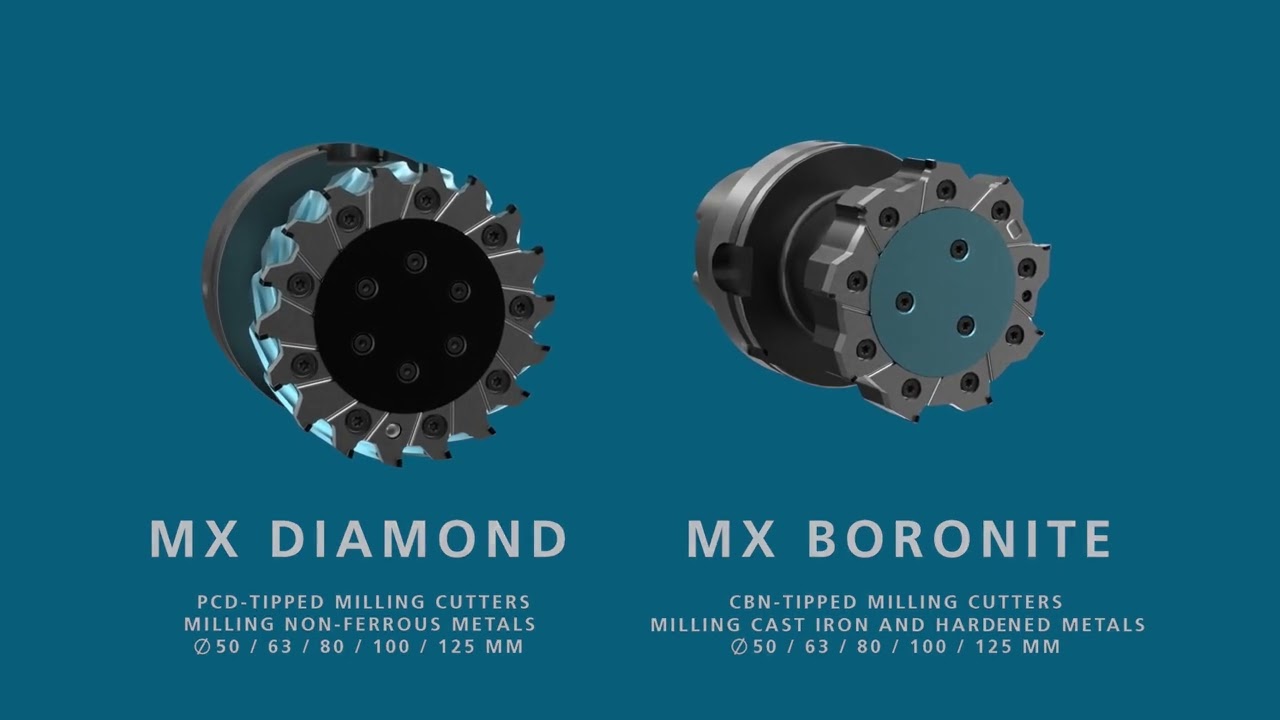 URMA Fräsen: Präzise, prozesssicher und effizient!