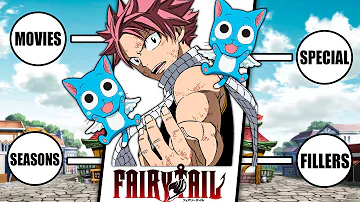 How many episodes and seasons are in Fairy Tail?