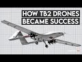 How Turkey's Bayraktar TB2 Drones Became an International Success