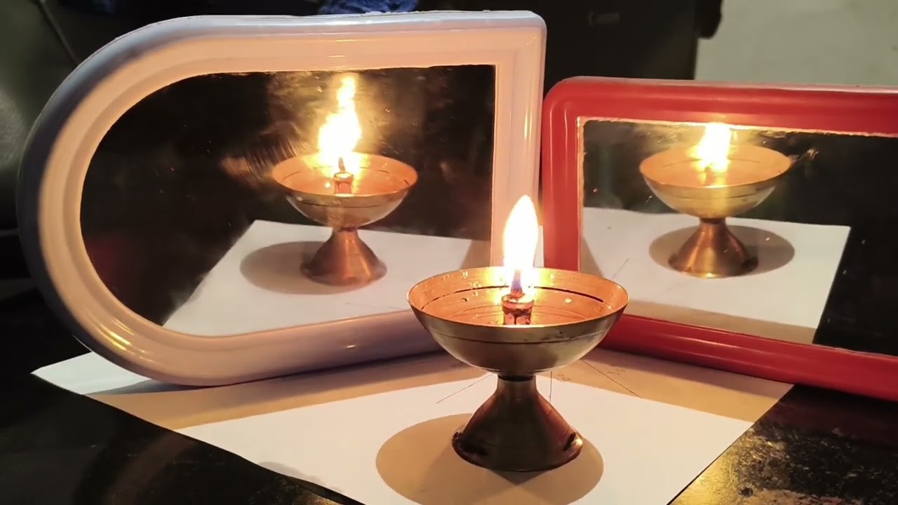 Multiple Images Formed by 2 plane mirrors 