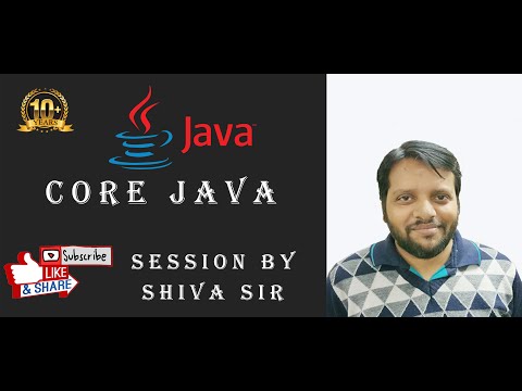 Final Class,Final Method and Final Variable in JAVA with Example Lecture 38
