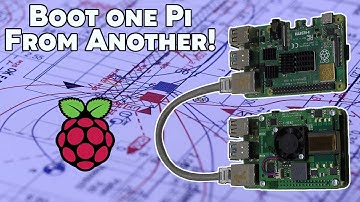 Network Boot One Raspberry Pi From Another One - No SD Card needed using PXE Boot, TFTP & NFS