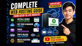 Combine 5 Videos